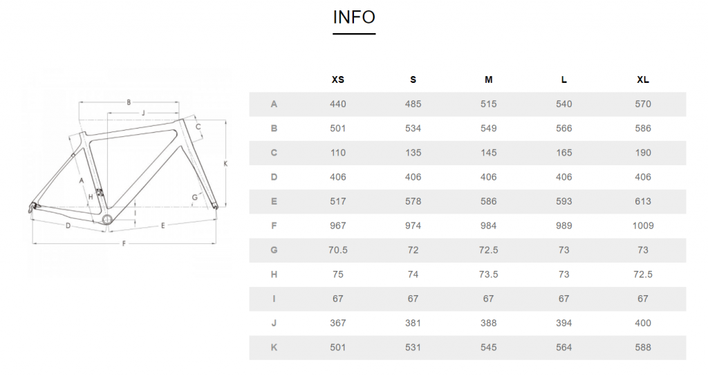 BikeBeat Carbon Wheels | Innovation & Speed from Germany
